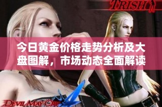 今日黄金价格走势分析及大盘图解，市场动态全面解读