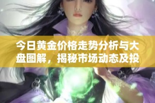 今日黄金价格走势分析与大盘图解，揭秘市场动态及投资机会